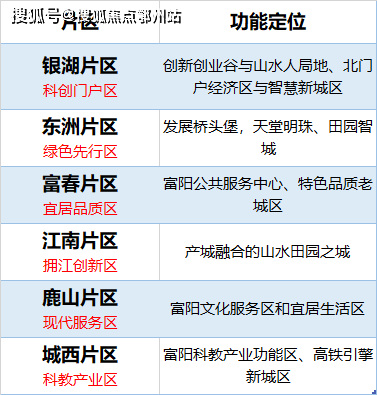 新澳2024年最新版资料,正确解答落实_机动制18.716