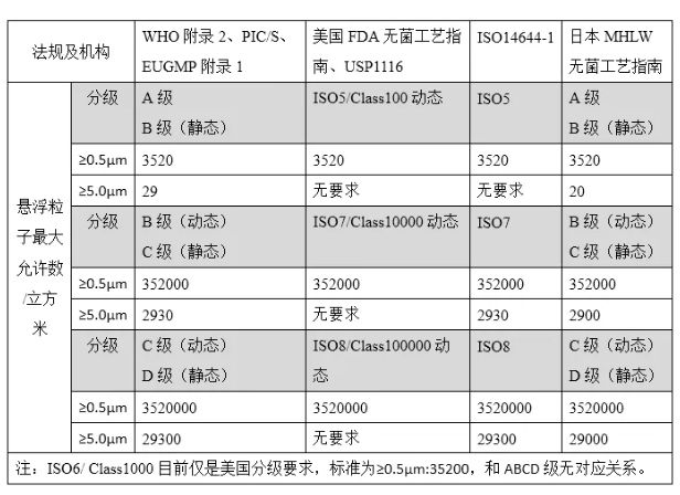 2024新澳资料免费精准,过程评估解答解释计划_核心版72.347