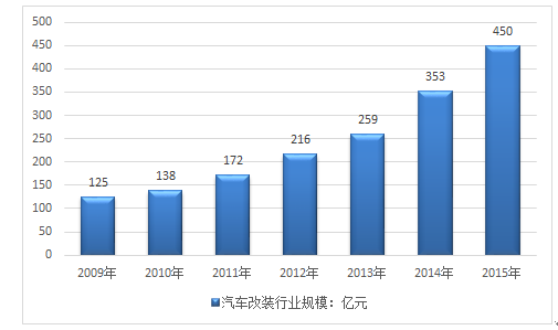 2024新奥免费看的资料,现代方案分析执行_演变版99.055