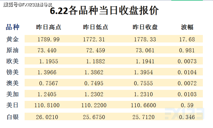 网上打印店 第148页