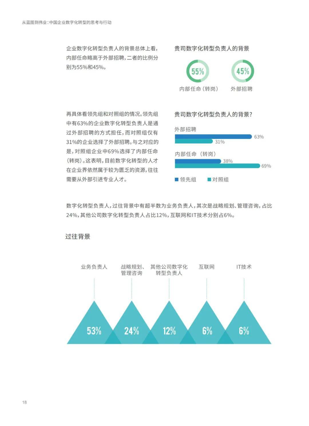 云烟 第71页