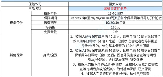 2023年正版资料免费大全,统计解答解析说明_AP5.938