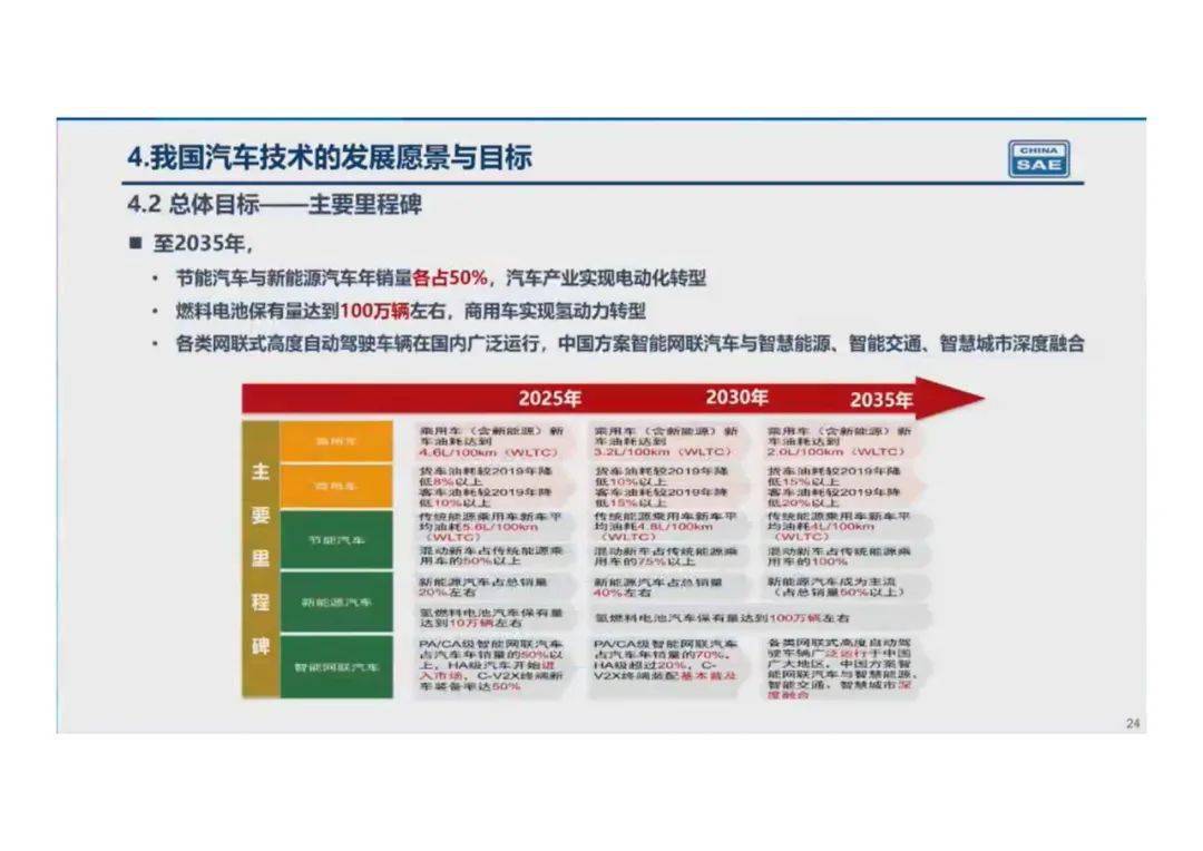 4949免费资料2024年,专精解答解释落实_多样版37.445