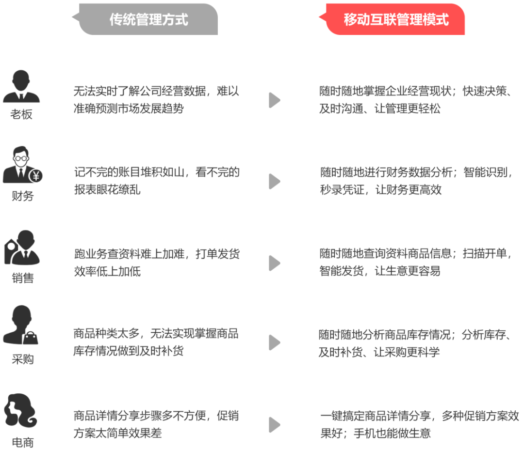 2024澳彩管家婆资料传真,现象解释定义分析_户外版17.366