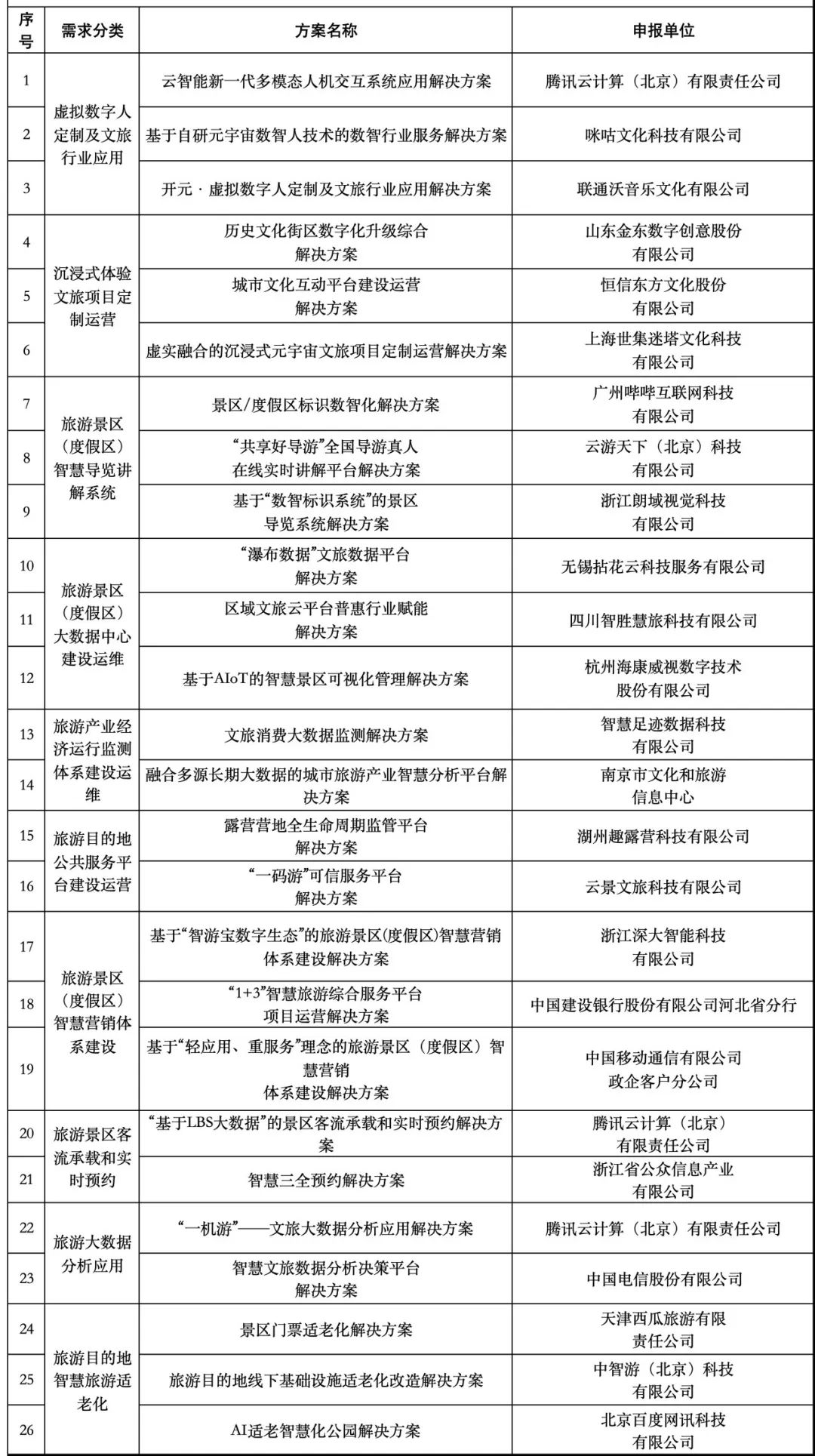 黄大仙三期内必开一肖,细致研究解答方案_冲突版2.938