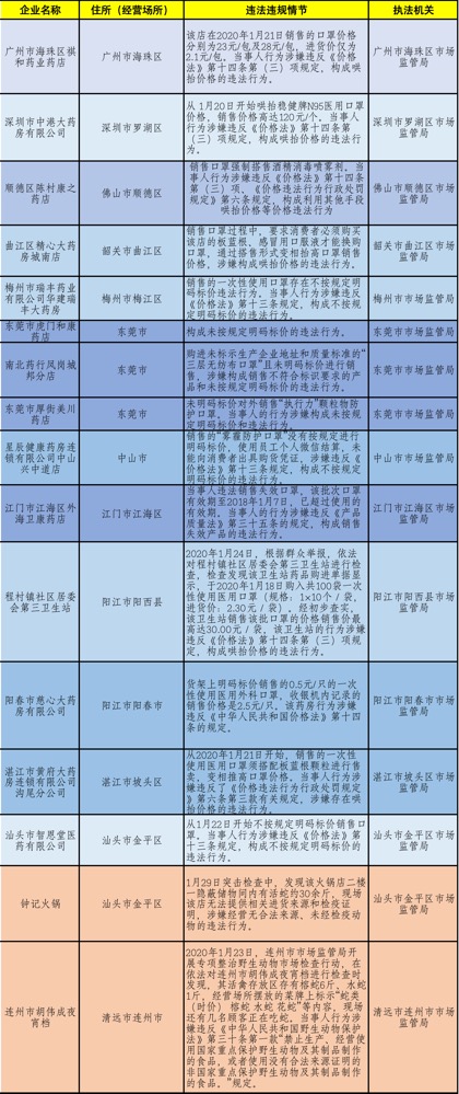 2004澳门资料大全免费,适用性执行方案_优先版85.581