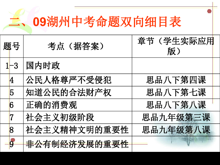 新澳门历史所有记录大全,快捷解答方案执行_B版17.084