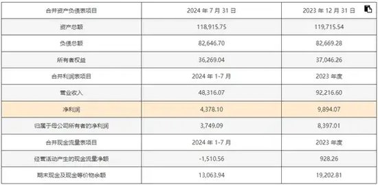 新澳门码精准资料,快速问题设计方案_传递版78.568