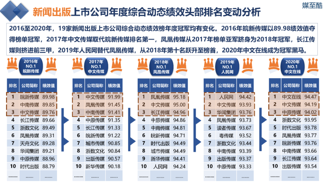 澳门管家婆资料正版大全,数据导向策略实施_活动版92.503