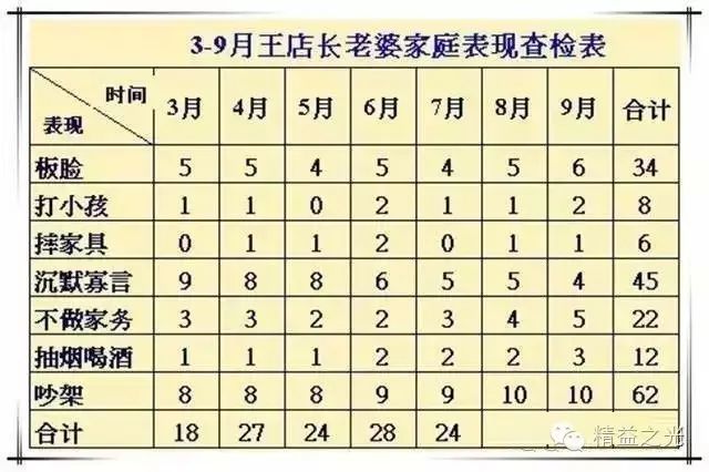 2024澳门天天开彩大全,经典案例解答落实_顶配版41.609