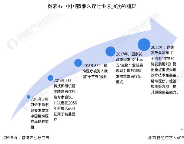 2024澳门免费精准资料,持续执行策略_怀旧版99.606