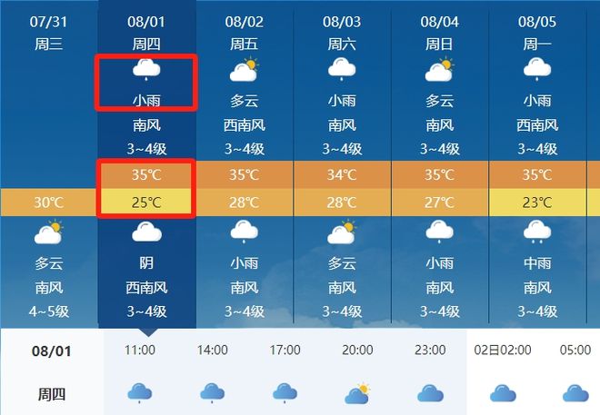 2024年新奥正版资料免费大全,揭秘2024年新奥正版资料免费,诚实解答解释落实_社群版35.097