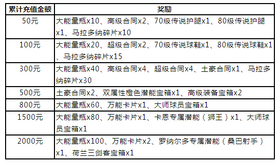 2024澳门天天开好彩大全,同意解答解释落实_潜能款43.631