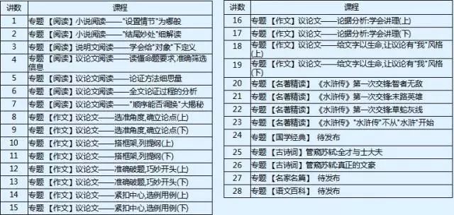 新奥门资料大全正版资料2024年免费下载,权限解答解释落实_定期版30.397