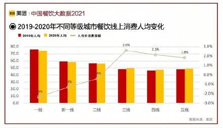 澳门六开奖结果资料查询最新2024,数据解答解释落实_活跃版44.739