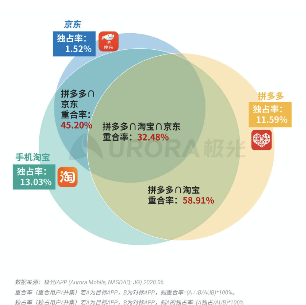 新澳门天天开奖资料大全,科学解释落实原则_静态款98.456