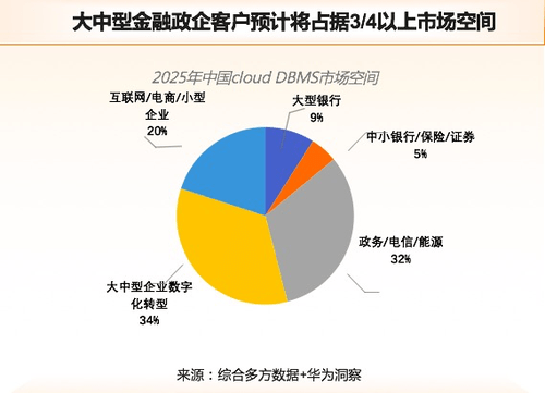 4949免费资料2024年,全面执行数据设计_战略集68.975