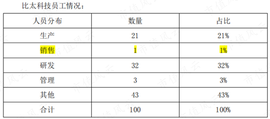 新奥门资料免费资料大全,全面探讨解答现象解析_组合型42.059