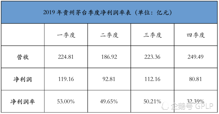 联系我们 第149页