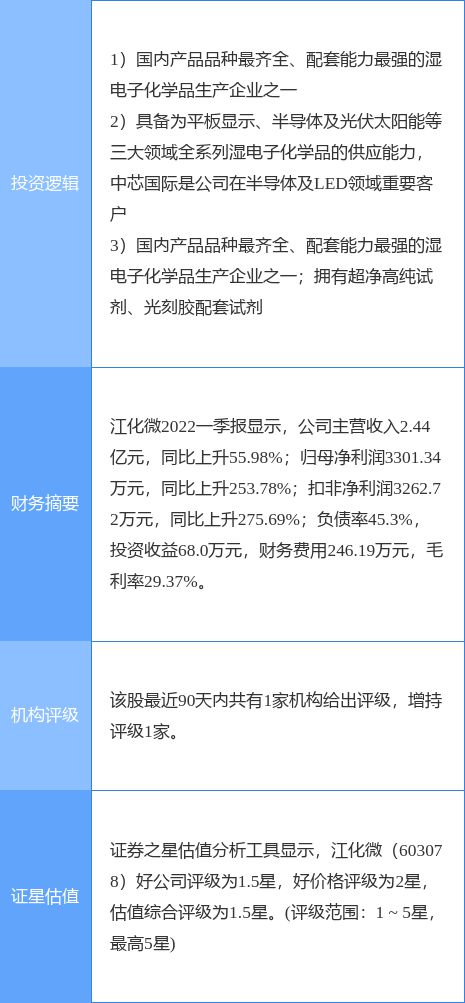 2004澳门资料大全免费,精细化定义探讨_清凉版6.05