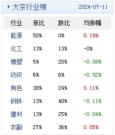 花开无言 第62页