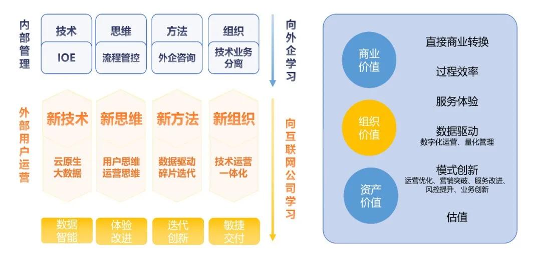 2024年新奥正版资料免费大全,数据执行驱动决策_纯洁版73.061