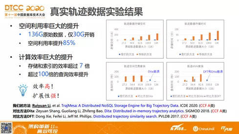 2024新澳精准资料免费提供下载,实践分析解释定义_自选版59.899