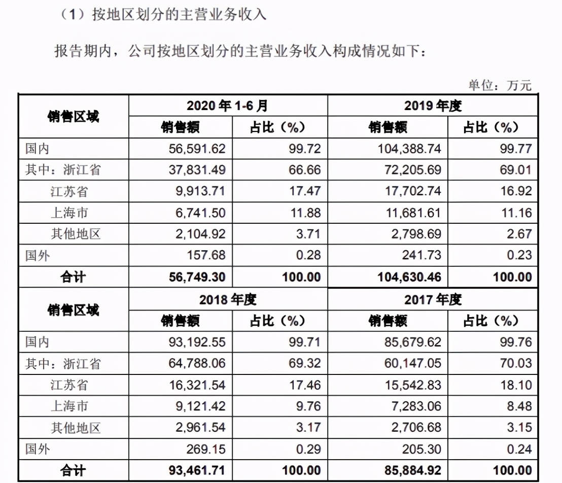 香港4777777开奖记录,重点评估解答解释计划_速达版20.312