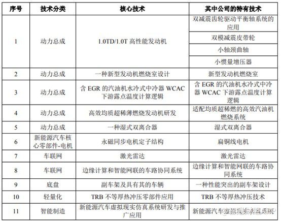 2024新澳门历史开奖记录查询结果,多角度研究解答解释路径_精准版11.84