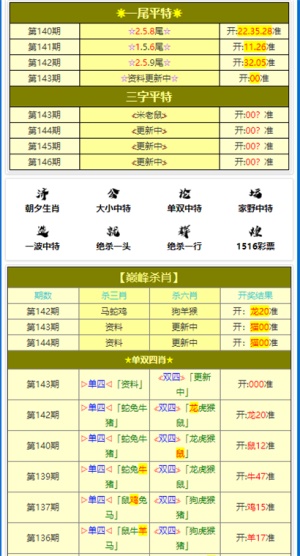 黄大仙三期内必开一肖,稳定性策略设计_改进版7.847