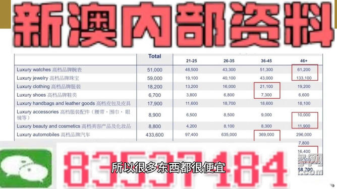 2024新澳门精准资料免费提供下载,全面解答解释过程_私享版51.056