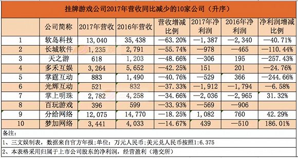 2024年天天彩资料免费大全,收益解答执行解释_专属集88.701