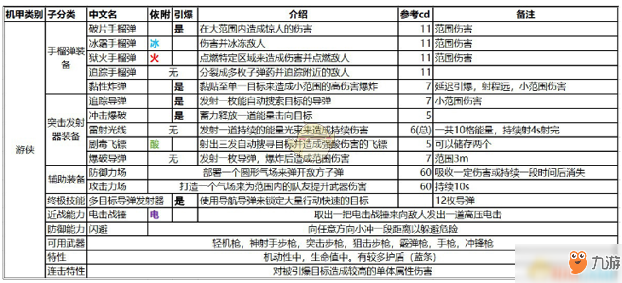 2024澳门特马今晚开奖93,专业手册指导解答_精华版83.921