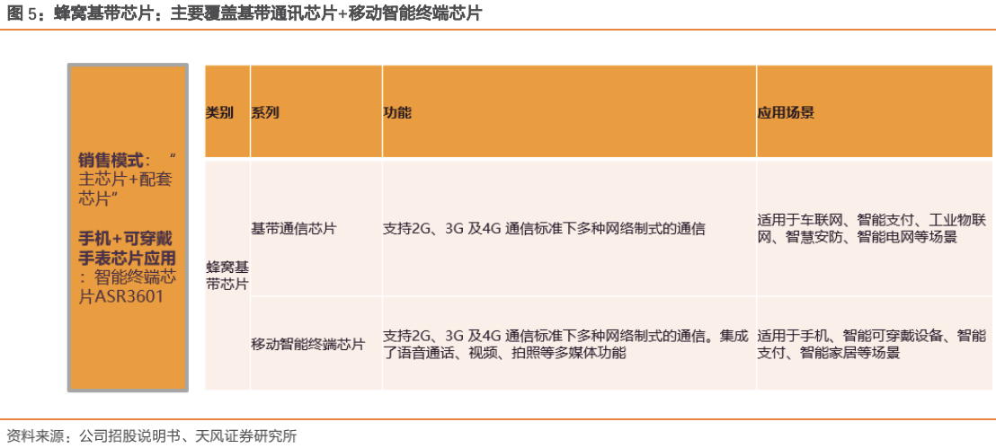 新奥彩2024最新资料大全,快捷执行策略研究_扫盲版73.562