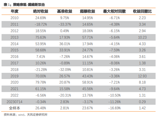 新奥免费料全年公开,快捷解决方案_典藏集8.807