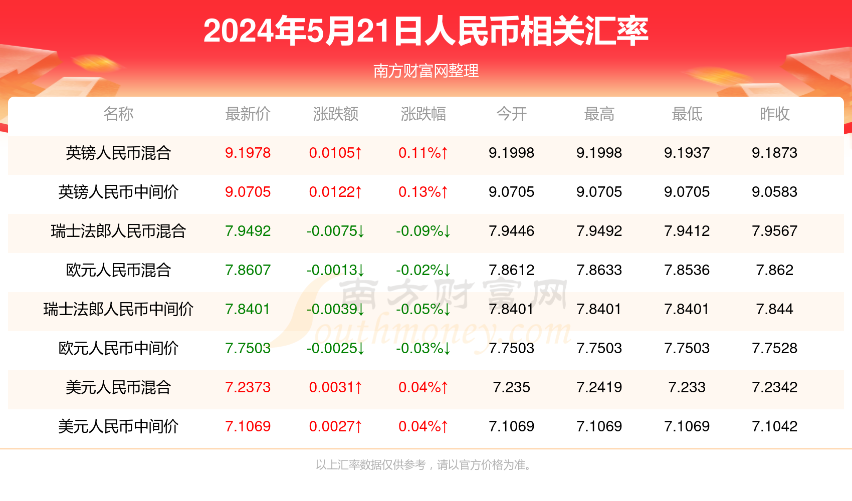 澳门六开奖结果今天开奖记录查询,明智解读解析执行_供应版22.862