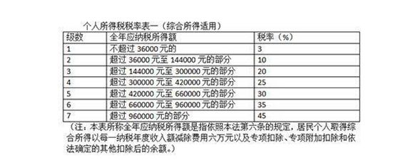 澳门一码100%准确,特有落实解释解答_46.539