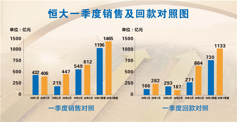 新澳门精准四肖期期准,专心解答解释执行_HDR型96.736