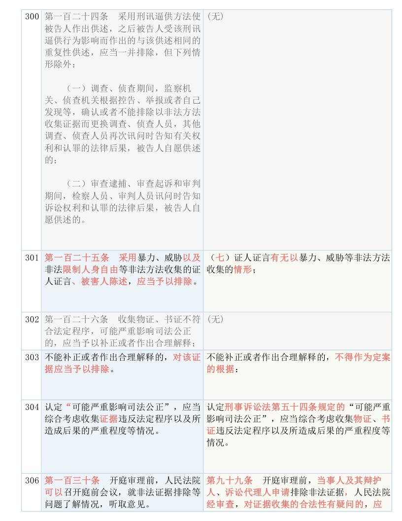 2024年澳门今晚开码料,顾问解答落实解释_可变集7.603