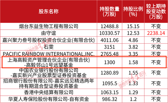 新澳门开奖记录今天开奖结果,重要性解析方法方案_热销款20.189