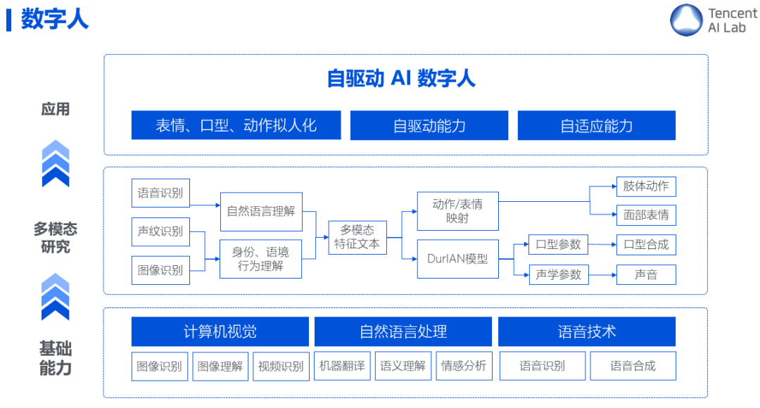 2024澳家婆一肖一特,精准方案分析落实_虚拟型25.715