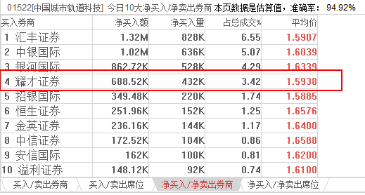 2024香港今期开奖号码马会,未来解释趋势定义_创意版3.602