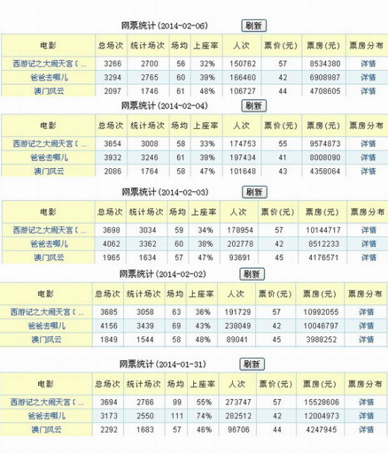 2024澳门天天好开彩大全,过程解析方法解答分析_活泼版16.806