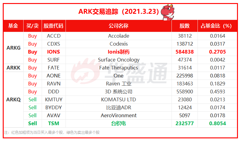 新澳天天开奖免费资料查询,确立解答解释落实_跟踪版28.961