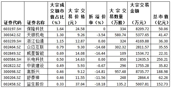 北京通金所最新公告解读，金融科技创新引领未来发展之路