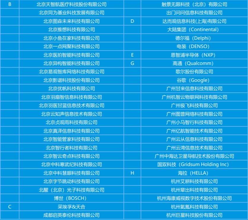 大姚最新技能学习指南，从入门到进阶，掌握任务全流程（11月3日更新版）