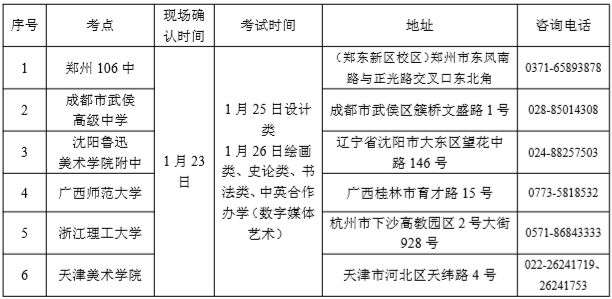 回眸最初 第57页