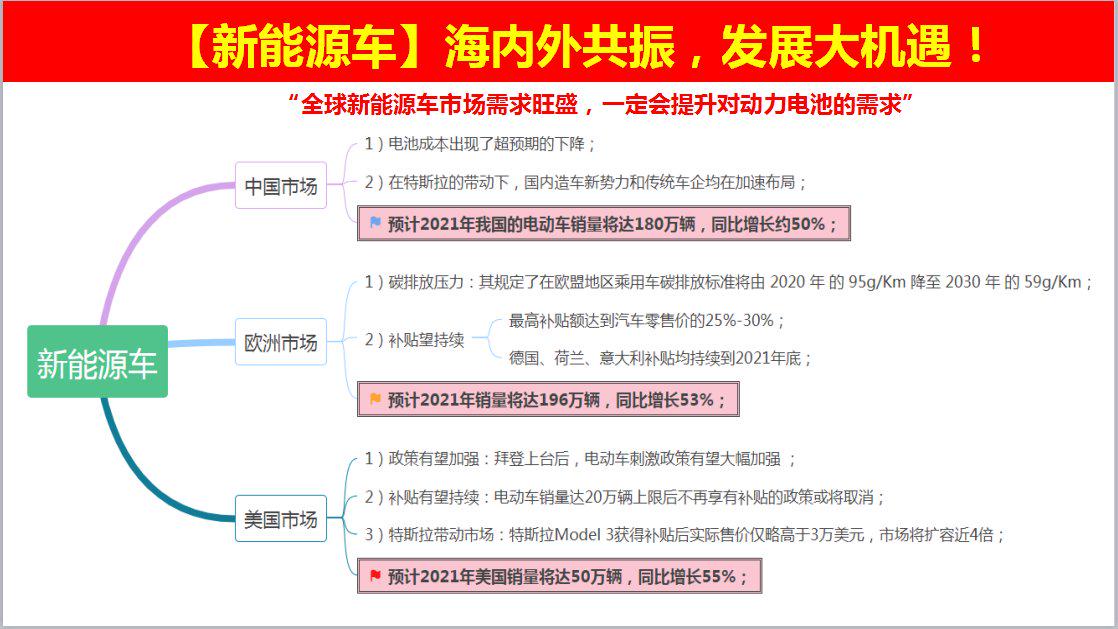 管家婆100%中奖澳门,整合响应方案落实_Harmony款55.870