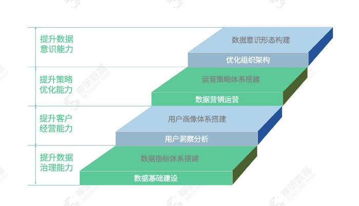 澳门最准最快资料龙门,深入数据策略解析_备份集26.657