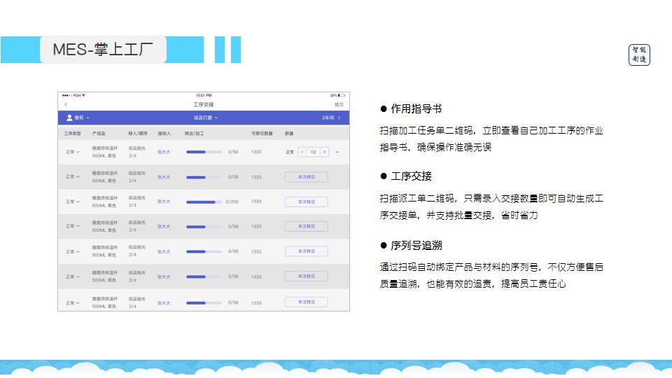 澳门管家婆100%精准,创新方案解答解释原因_ios94.424